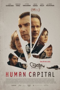 poster Human Capital(2019)